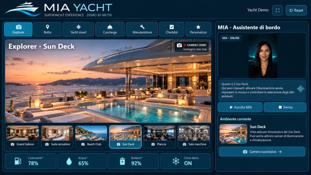 MIA Yacht: interfaccia dell’assistente di bordo, versione dimostrativa (Demo 80 metri)